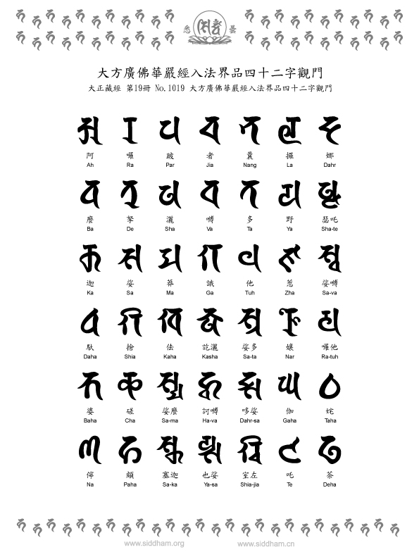 華嚴字母